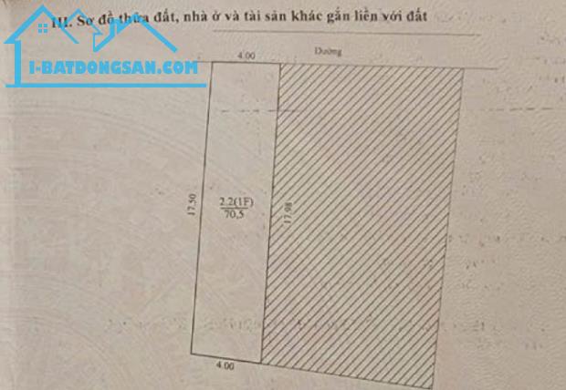 Bán đất ngõ 49 Thúy Lĩnh 71M ,MT4m ,giá +5 Tỷ Oto 20m, sổ đẹp, ko QH - 1