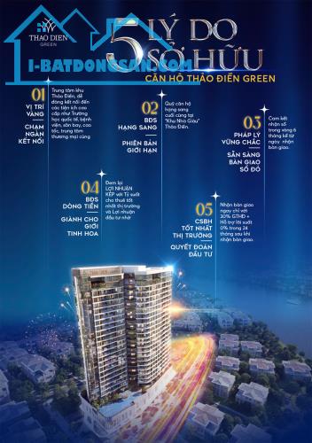 Căn Hộ 1PN THẢO ĐIỀN GREEN Quận 2 Căn hộ hạng sang view sông sẵn sàng bàn giao