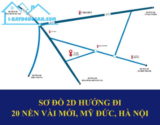 BÁN ĐẤT THỔ CƯ SỔ SẴN GẦN ĐƯỜNG MÒN HCM- HỢP THANH-MỸ ĐỨC - 2