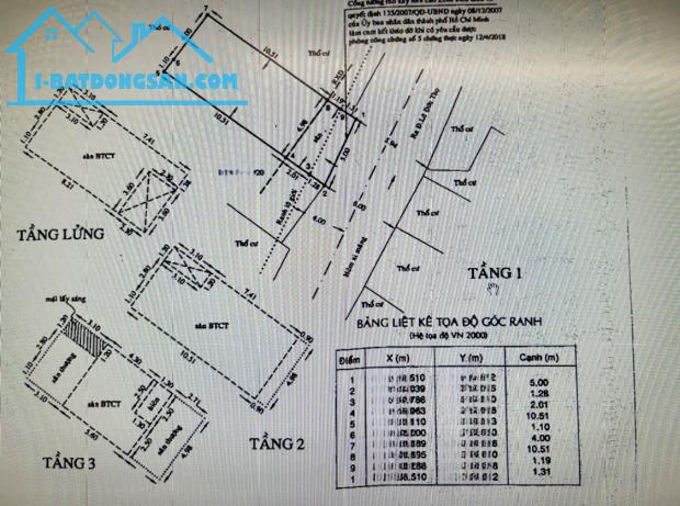 Bán nhà hẻm xe tải Lê Đức Thọ, P.16, Gò Vấp Giá 8,5 tỷ - 4