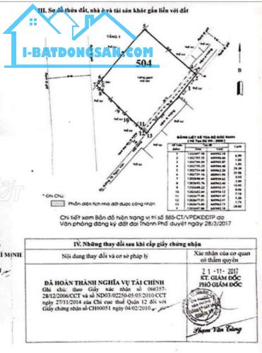 Bán nhà xưởng, Vp 1400m2 Tô Ngọc Vân Quận 12