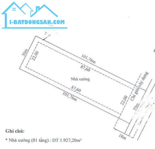 Xưởng khu công nghiệp Đức Hòa 3 dt 3000m2 giá 27 tỷ