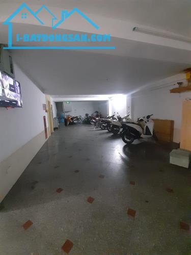 ⚜️ TÒA VĂN PHÒNG MẶT PHỐ HOÀNG VĂN THÁI, THANH XUÂN 145M2 9 TẦNG MT 4.5M, CHỈ 36 TỶ ⚜️ - 3