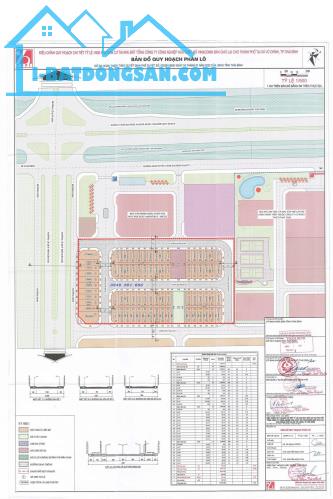 Giá đầu tư F0,  dự án lê quý đôn kéo dài tp.thái bình - 2