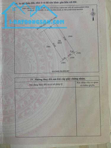 Bán rẻ 160m2 đất dự án Nam Lê Lợi - TP. Vinh - 1