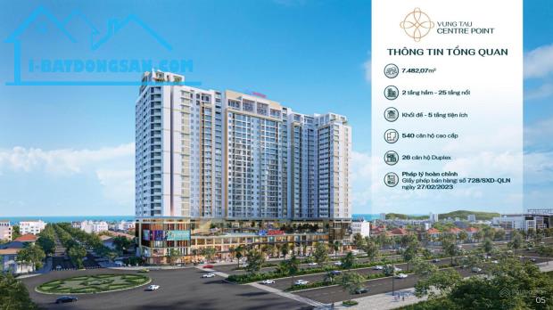 Một cơ hội đầu tư và an cư cực tốt của dự án căn hộ cao cấp VŨNG TÀU CENTRE POINT - 2