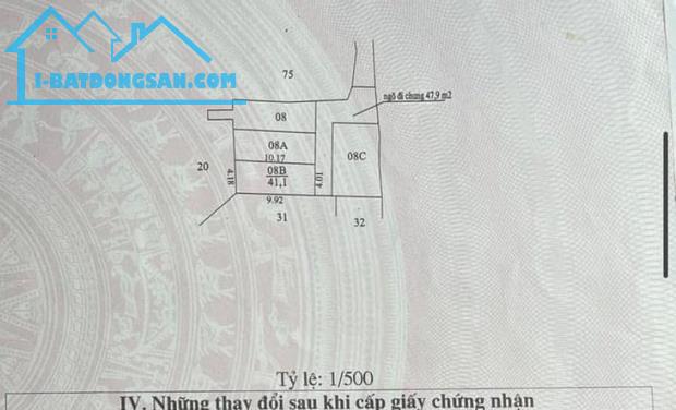 Siêu phẩm Bà Triệu-ngay chợ Hà Đông 41m2*3.5 Tầng-dân xây đẹp-ngõ to -gần Mặt phố-5.5 tỉ - 4