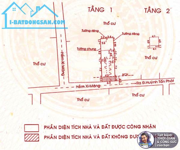 BÁN NHÀ DIỆN TÍCH KHỦNG 120M2. 6MX20M. HẺM 4M. TIỆN XÂY MỚI. KHÔNG CHÚT QUY HOẠCH