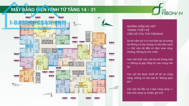 mở bán đợt 1 căn hộ cao cấp trong quần thể Ecopark - 1