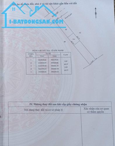 Cần bán lô đất 260m2 tại đường 500 xã Phan Văn Cội, Củ Chi, HCM