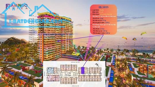 Căn hộ khách sạn tiêu chuẩn 5 sao mặt tiền biển Hải Tiến, tầm view bao trọn dự án rực rỡ