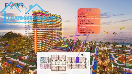 Căn hộ khách sạn tiêu chuẩn 5 sao mặt tiền biển Hải Tiến, tầm view bao trọn dự án rực rỡ - 2