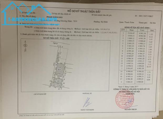 KHƯƠNG ĐÌNH 18M, 3 TẦNG, MT3M, CHÀO 1,1 TỶ.