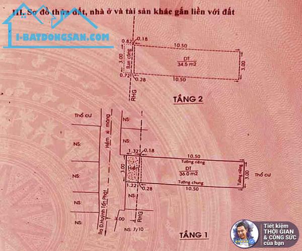 BÁN NHÀ 1 SẸC HUỲNH TẤN PHÁT. SÁT CẦU TÂN THUẬN. 36M2. 3MX12M. HẺM 3M. 2 TẦNG. NHÀ ĐẸP - 8