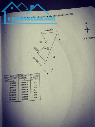 Chính chủ bán gấp nhà và đất trồng cây ăn trái tại 563 Lê Lợi, Lộc Nga, Bảo Lộc, Lâm Đồng - 1