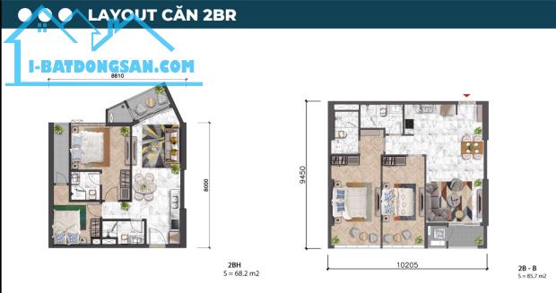 Căn hộ sông Hàn, 2PN, 2WC, Xem trực diện pháo hoa, 68m2 chỉ 3.4 tỷ - 2