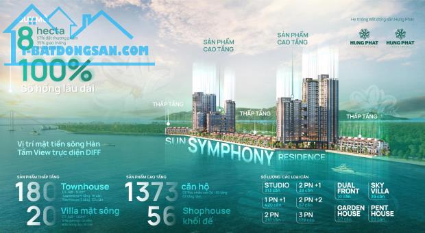 Chỉ 700tr, mua ngay căn hộ Symphony view sông Hàn, trực diện pháo hoa, 1PN + 1WC +BAN CÔNG - 2