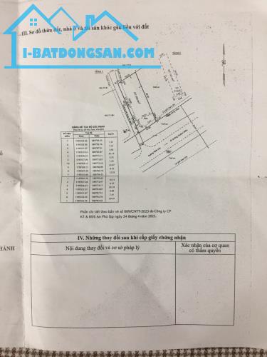 Bán nhà góc 2 mặt tiền đường Vĩnh Lộc, Vĩnh Lộc A, Bình Chánh - 2