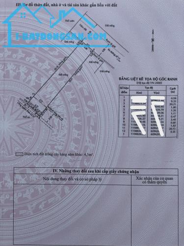 Chính Chủ Cần Bán Lô Đất Đường Số 12, Phường Trường Thọ, 102.6m2, Mời Anh Chị - 2