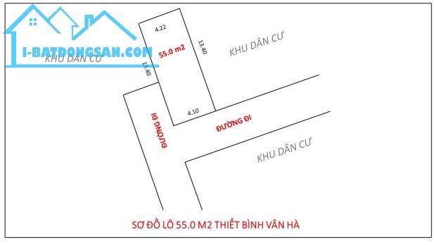 SỐCĐÔNG ANH CHUẨN BI LÊN QUẬN THIẾT BINH VÂN HÀ - 2