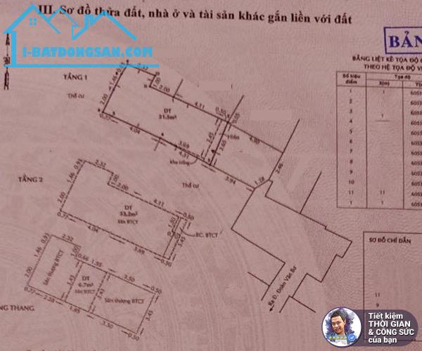 BÁN NHÀ 874 ĐOÀN VĂN BƠ. 34M2. 3 TẦNG BÊ TÔNG CỐT THÉP. 3 PHÒNG NGỦ. SÁT HẺM XE HƠI 40M - 4