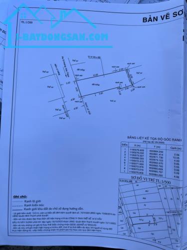 Bán lô đất hẻm xe hơi Hoàng Hoa Thám, P.7, Bình Thạnh 6,9tỷ - 1