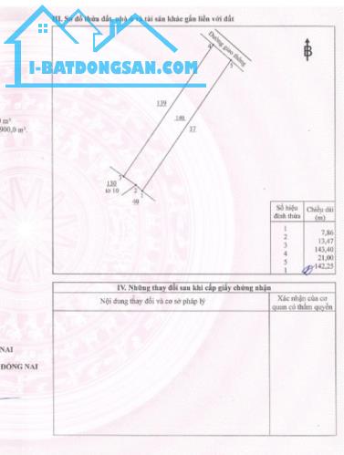 Bán gấp lô đất đường xe hơi Tà Lài, Phú Lộc, Tân Phú, Đồng Nai giá 2,35tỷ - 4