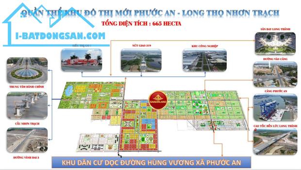 Saigonland Nhơn Trạch - Mua bán Đất Nền Sổ Sẵn Nhơn Trạch - Đất nền sân bay Long Thành.