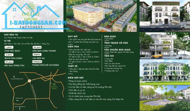 Nhà phố Phú Mỹ Estates 85m2(5*17) chỉ 4,2 tỷ (gồm VAT), 3 lầu +1tum, NH hỗ trợ LS ưu đãi - 2