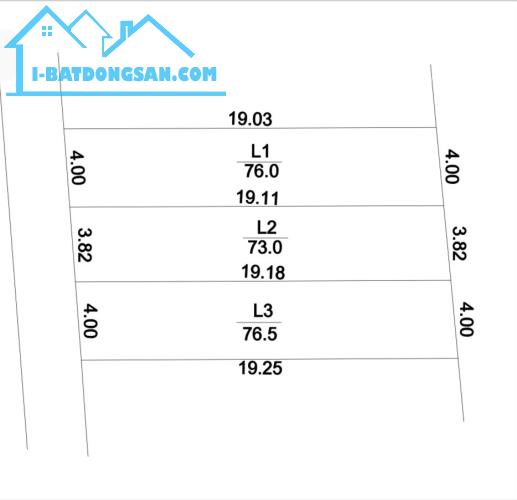 Thôn Đoài, Phú Minh, Sóc Sơn, HN. Dt 76m2, Mt 4m, giá 1.x tỷ - 2