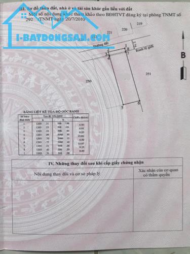 Bán đất Thới An 10 Q12, 68m2, N4.5m, Đ. 4m giá chỉ 3.x tỷ - 4