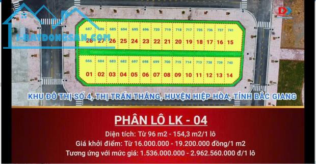 Đấu giá Khu dân cư số 4- TT Thắng- Hiệp Hoà- BG giá F0 - 1