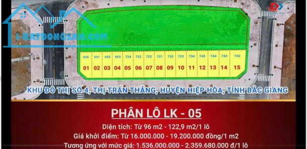 Đấu giá Khu dân cư số 4- TT Thắng- Hiệp Hoà- BG giá F0