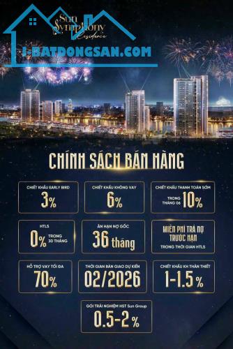 Sun Symphony Da Nang, giỏ hàng view đẹp nhất DA, CK 19%, hỗ trợ vay 70%, ls 0% trong 30thg - 1