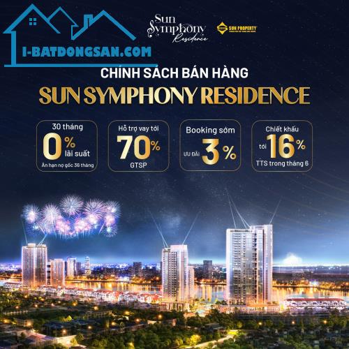 Căn hộ mặt tiền 1PN sông Hàn Đà Nẵng - Bên cạnh khán đài VIP view pháo hoa cực đẹp - 2