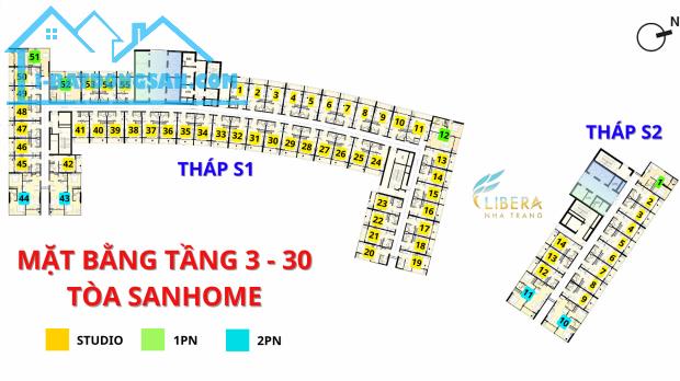 chỉ với 1ty88 sở hữu ngay căn hộ cao view trực diện biển ngay thành phố biển Nha Trang - 4