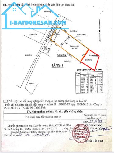 Bán nhà Đ. Song Hành HM, 170m2, 2 PN, N7.15m, Đ. 2.5m giá giảm còn 4.x tỷ