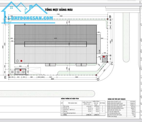 Cho thuê Kho, Xưởng mới DT 1.500m2 - 2.000m2 tại Kcn Quang Minh, Huyện Mê Linh, Hà Nội. - 4