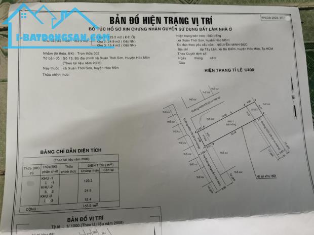 Bán đất Nguyễn Văn Bứa HM, 164m2, nở hậu, N6m, Đ. 3m giá chỉ 3.x tỷ - 4