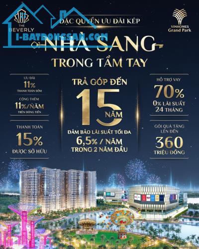 The Beverly-View công viên ánh sáng, ưu đãi lãi suất 0%, đang mở bán