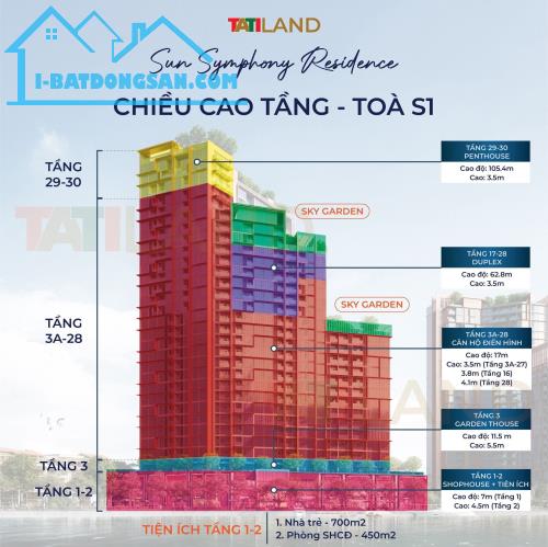 Độc quyền căn hộ SunGR CK tối ưu lên đến 20% Cam kết có hàng STU chỉ từ 2 tỷ, view sông