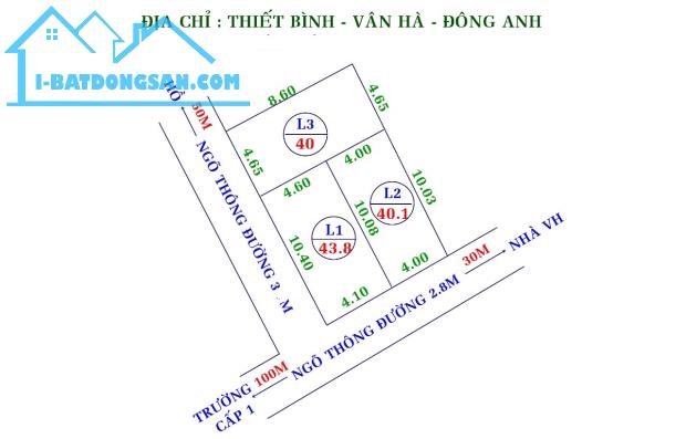 Bán đất phân lô tại  Đông Anh giá đầu tư,Lô góc 2 mặt tiền  chỉ hơn  tỷ  Đường oto đi tứ - 3