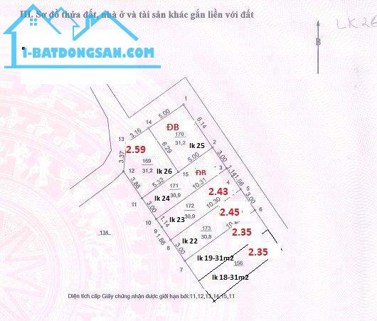 Siêu hot siêu hot, nhà 3 tầng 32m2 gần KĐT Thanh Hà, giá 2.35 tỷ, Lh 0966929600