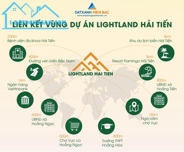 TÌM CHỦ CHO 22 LÔ ĐẤT NỀN DỰ ÁN LIGHTLAND HẢI TIẾN