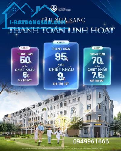 thái bình diamond city, p.trần hưng đạo, tp.thái bình. giá đầu tư f0 - 3