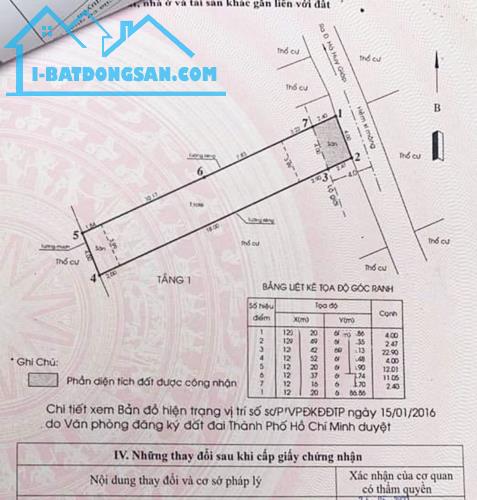 QUẬN 12 GIÁP GÒ VẤP - HXH 1/ HÀ HUY GIÁP - 102M2, NHÀ CẤP 4 CÒN MỚI Ở NGAY HOẶC XÂY MỚI