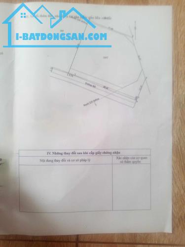 C.Chủ bán lô đất full 1362m thổ cư ngay KCN SAMCO Củ Chi, chỉ 9,4 triêu/m. Giá đầu tư - 1