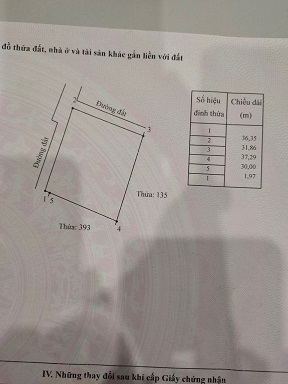 CẦN BÁN  HOẶC CHO THUÊ BIỆT THỰ KIỂU PHÁP TẠI BÃI BIỂN TÂN THÀNH -BÌNH THUẬN