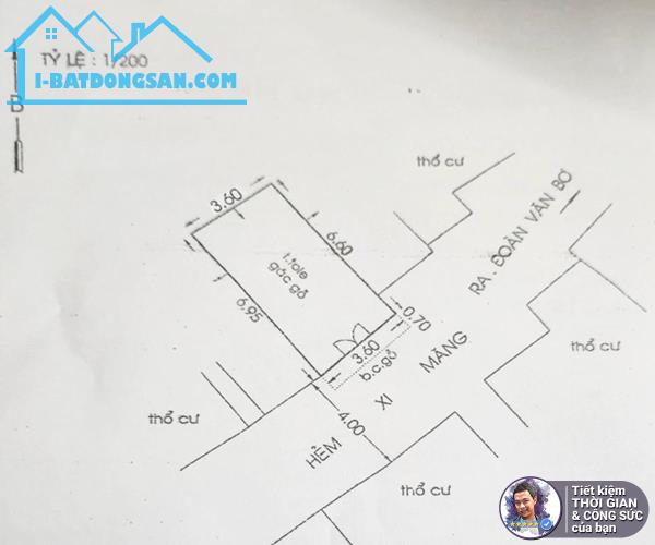 BÁN NHÀ KHU 20 THƯỚC. 23M2. 3.6MX7M. 2 TẦNG. HẺM 4M. TIỆN KINH DOANH. SÁT VĨNH KHÁNH - 2