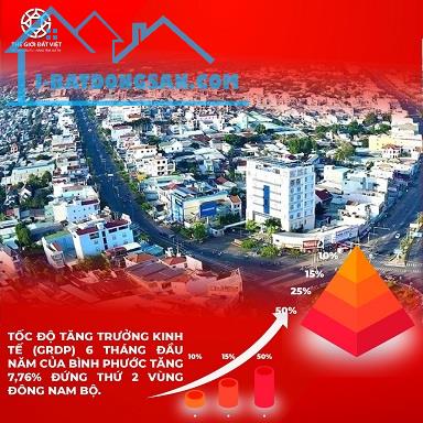 Cực nóng!!! chỉ cần 168 tr có ngay 175m2 mặt tiền đường 18m kinh doanh ngay- Cơ hội đầu - 3